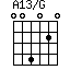 A13/G=004020_1