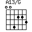 A13/G=004223_1