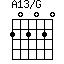 A13/G=202020_1