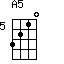 A5=3210_5