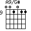A9/G#=001011_9