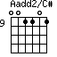 Aadd2/C#=001101_9
