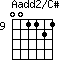Aadd2/C#=001121_9