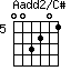 Aadd2/C#=003201_5