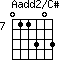 Aadd2/C#=011303_7