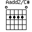 Aadd2/C#=022220_1