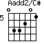 Aadd2/C#=033201_5