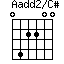 Aadd2/C#=042200_1