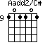 Aadd2/C#=101101_9