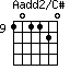 Aadd2/C#=101120_9