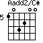 Aadd2/C#=103200_5