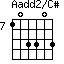 Aadd2/C#=103303_7