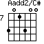 Aadd2/C#=301300_7