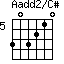 Aadd2/C#=303210_5