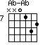 Ab-Ab=NN0132_7