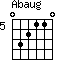 Abaug=032110_5