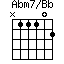 Abm7/Bb=N11102_1