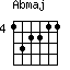 Abmaj=132211_4