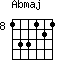 Abmaj=133121_8