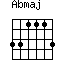 Abmaj=331113_1