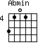 Abmin=3101_4