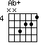 Ab+=NN3221_4