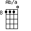 Ab/a=1110_8