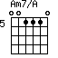 Am7/A=001110_5