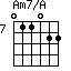 Am7/A=011022_7
