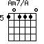 Am7/A=101110_5