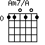 Am7/A=110101_0