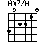 Am7/A=302210_1