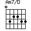 Am7/D=032233_1