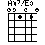 Am7/Eb=001010_1