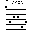 Am7/Eb=032243_1