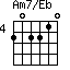 Am7/Eb=202210_4