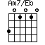 Am7/Eb=301010_1