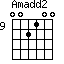 Amadd2=002100_9