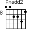 Amadd2=002231_8