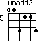 Amadd2=003113_5