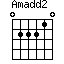 Amadd2=022210_1