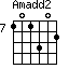 Amadd2=101302_7
