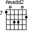 Amadd2=103302_7