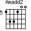 Amadd2=133100_5