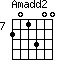 Amadd2=201300_7