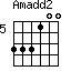 Amadd2=333100_5