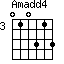 Amadd4=010313_3