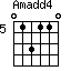 Amadd4=013110_5