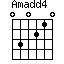 Amadd4=030210_1