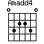 Amadd4=032230_1